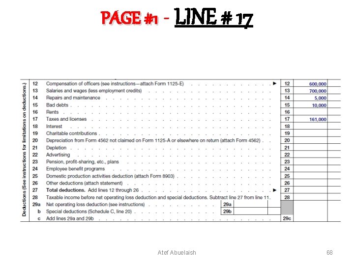PAGE #1 - LINE # 17 Atef Abuelaish 68 