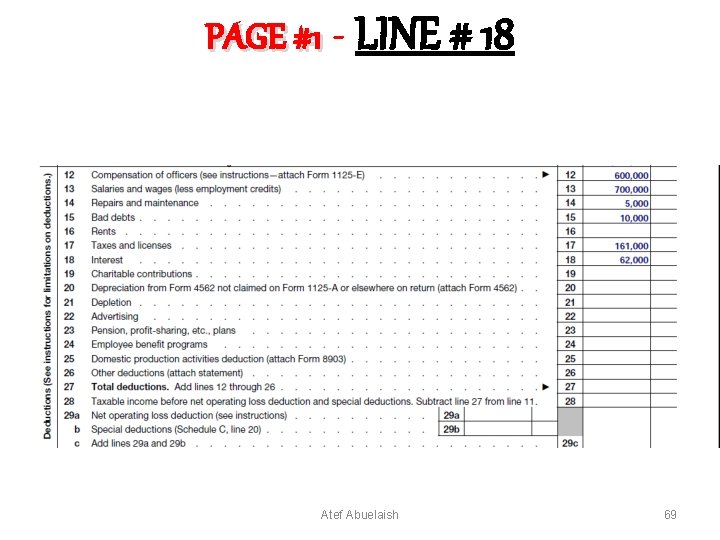 PAGE #1 - LINE # 18 Atef Abuelaish 69 