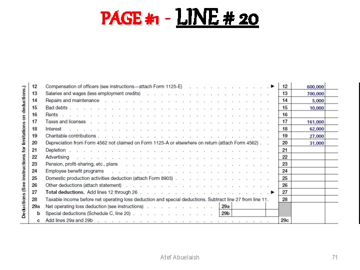 PAGE #1 - LINE # 20 Atef Abuelaish 71 