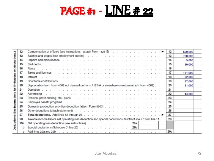 PAGE #1 - LINE # 22 Atef Abuelaish 72 