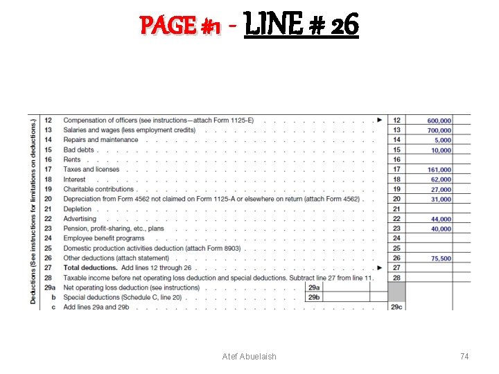 PAGE #1 - LINE # 26 Atef Abuelaish 74 