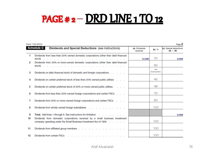 PAGE # 2 – DRD LINE 1 TO 12 Atef Abuelaish 76 