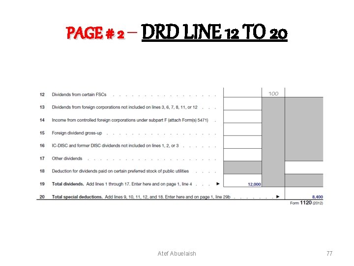 PAGE # 2 – DRD LINE 12 TO 20 Atef Abuelaish 77 