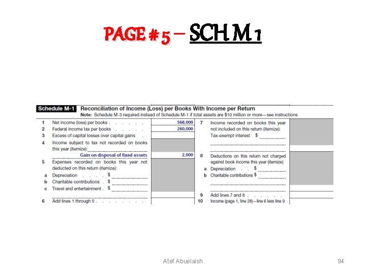 PAGE # 5 – SCH M 1 Atef Abuelaish 94 