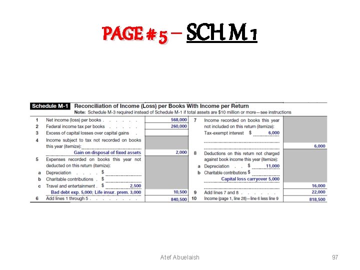 PAGE # 5 – SCH M 1 Atef Abuelaish 97 