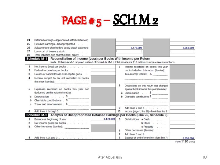 PAGE # 5 – SCH M 2 Atef Abuelaish 98 