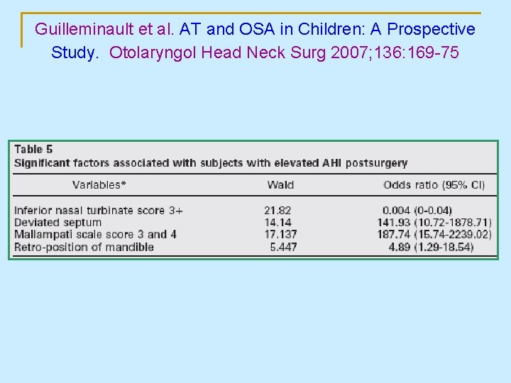 Guilleminault et al. AT and OSA in Children: A Prospective Study. Otolaryngol Head Neck