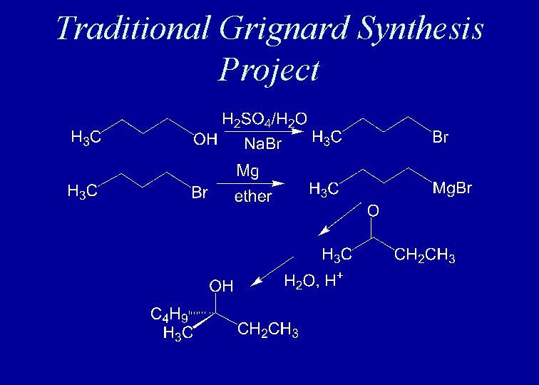 Traditional Grignard Synthesis Project 