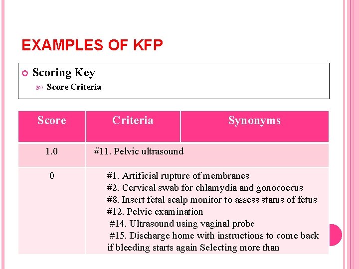 EXAMPLES OF KFP Scoring Key Score Criteria Score 1. 0 0 Criteria Synonyms #11. EXAMPLES OF KFP Scoring Key Score Criteria Score 1. 0 0 Criteria Synonyms #11.