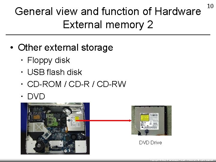 General view and function of Hardware External memory 2 10 • Other external storage