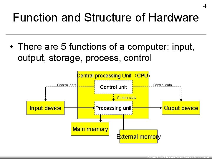 4 Function and Structure of Hardware • There are 5 functions of a computer: