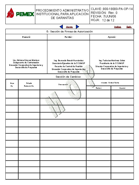 CLAVE: 800 -18000 -PA-OP-14 800 -18000 -PA-OP-05 PROCEDIMIENTOADMINISTRATIVO REVISIÓN: 0 Rev. 0 INSTITUCIONAL PARA