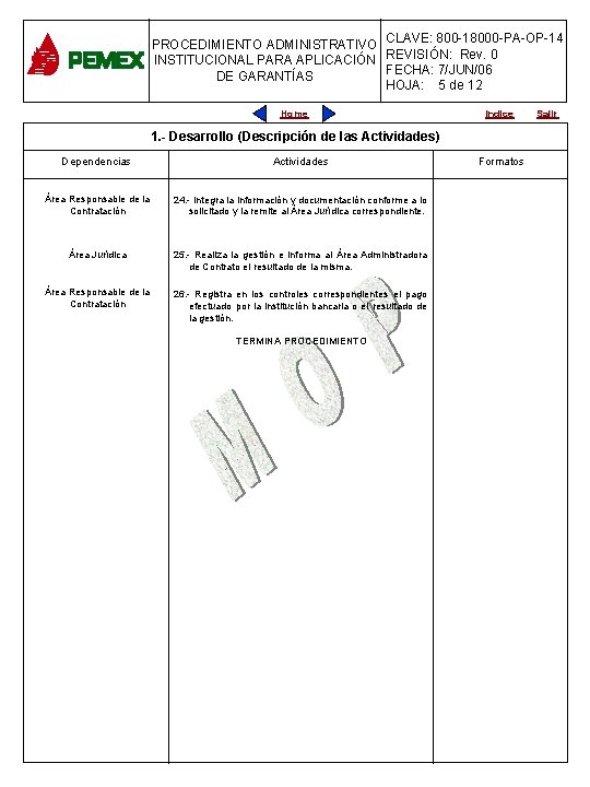 CLAVE: 800 -18000 -PA-OP-14 800 -18000 -PA-OP-05 PROCEDIMIENTOADMINISTRATIVO REVISIÓN: 0 Rev. 0 INSTITUCIONAL PARA