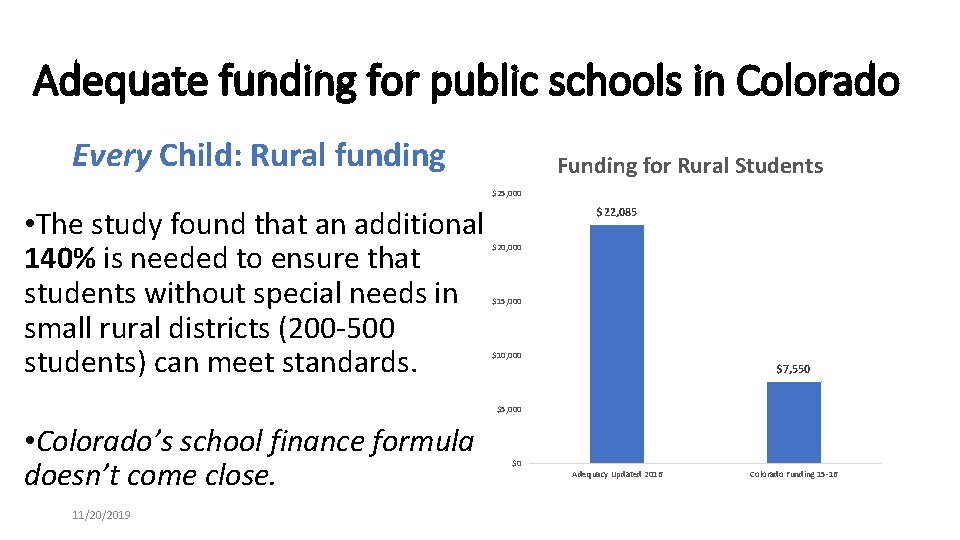 Adequate funding for public schools in Colorado Every Child: Rural funding Funding for Rural