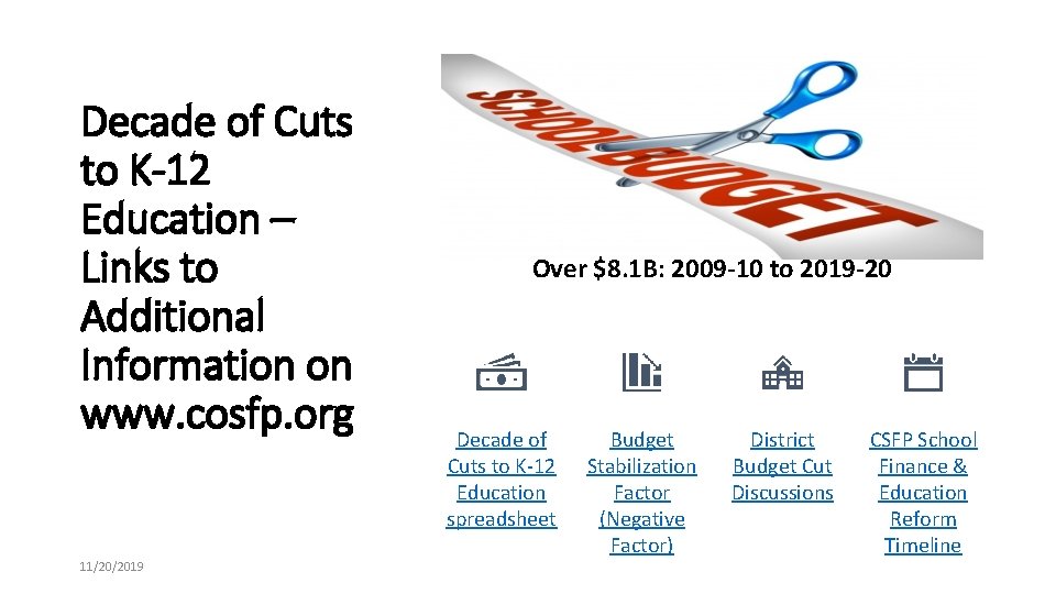 Decade of Cuts to K-12 Education – Links to Additional Information on www. cosfp.