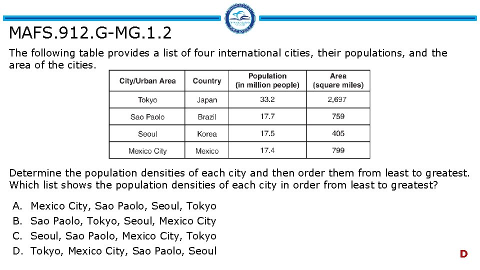 MAFS. 912. G-MG. 1. 2 The following table provides a list of four international