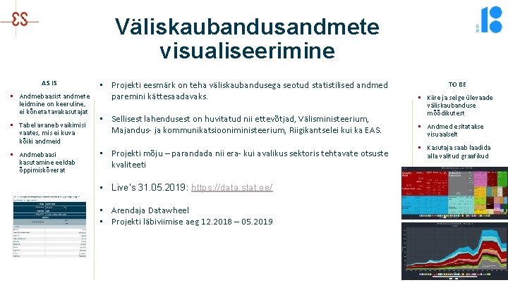 Väliskaubandusandmete visualiseerimine AS IS § Andmebaasist andmete leidmine on keeruline, ei kõneta tavakasutajat §