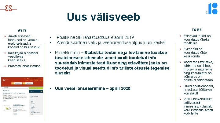 Uus välisveeb TO BE AS IS § Ameti erinevad teenused on veebis eraldiseisvad, ekanalid