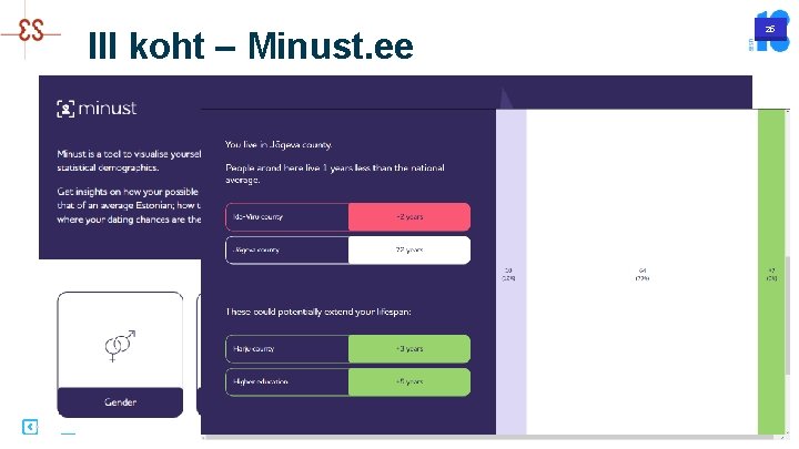 III koht – Minust. ee 25 