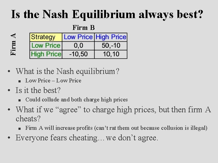 Is the Nash Equilibrium always best? Firm A Firm B • What is the