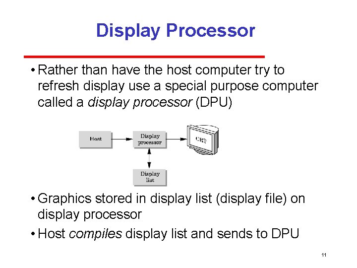 Display Processor • Rather than have the host computer try to refresh display use
