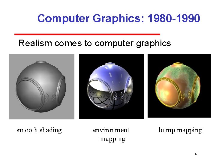 Computer Graphics: 1980 -1990 Realism comes to computer graphics smooth shading environment mapping bump