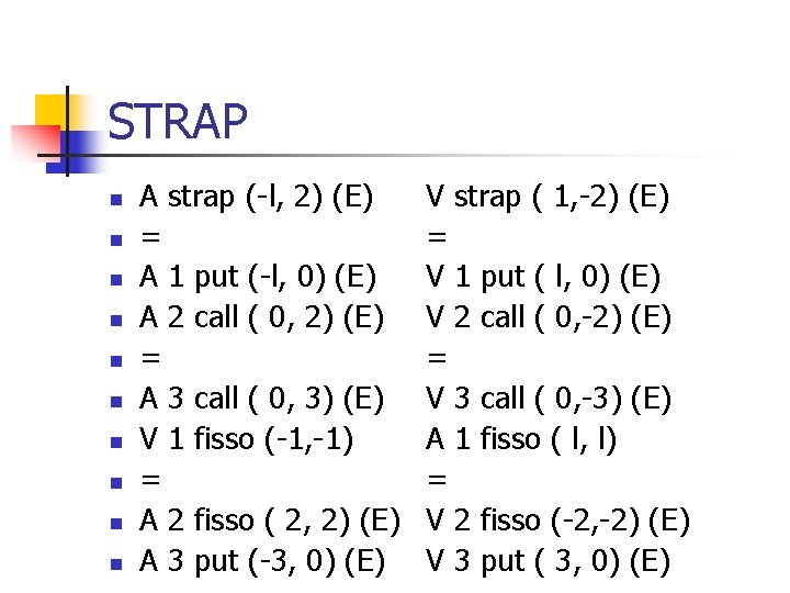 STRAP n n n n n A strap (-l, 2) (E) = A 1