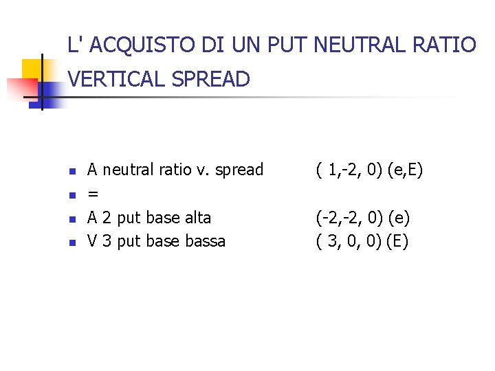 L' ACQUISTO DI UN PUT NEUTRAL RATIO VERTICAL SPREAD n n A neutral ratio