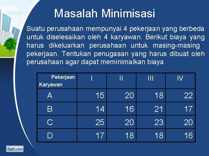 Masalah Minimisasi • Suatu perusahaan mempunyai 4 pekerjaan yang berbeda untuk diselesaikan oleh 4