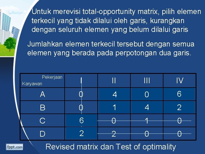  • Untuk merevisi total-opportunity matrix, pilih elemen terkecil yang tidak dilalui oleh garis,