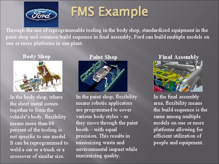 FMS Example Through the use of reprogrammable tooling in the body shop, standardized equipment