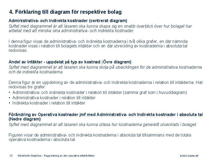 4. Förklaring till diagram för respektive bolag Administrativa- och Indirekta kostnader (centrerat diagram) Syftet