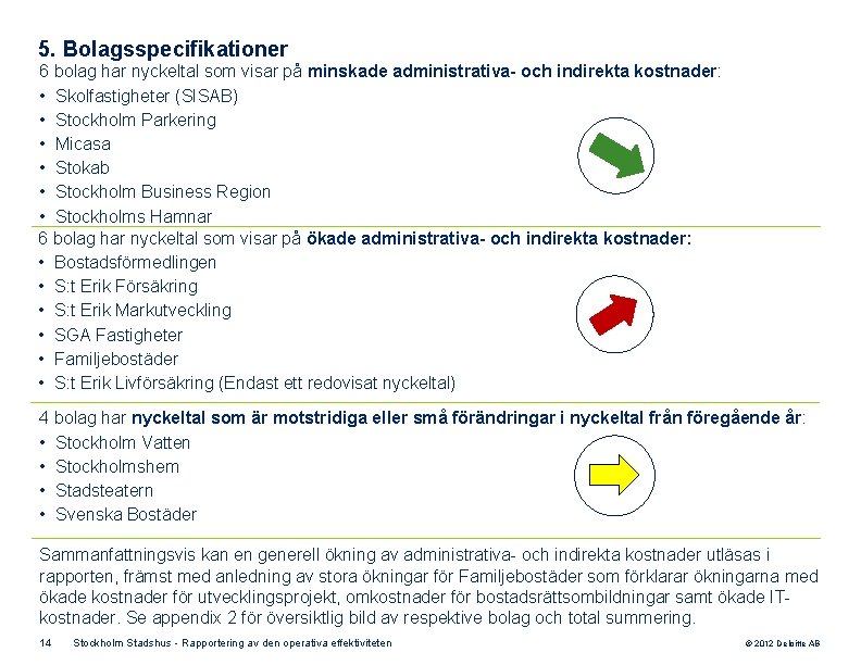 5. Bolagsspecifikationer 6 bolag har nyckeltal som visar på minskade administrativa- och indirekta kostnader: