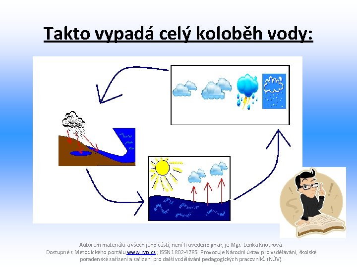 Takto vypadá celý koloběh vody: Autorem materiálu a všech jeho částí, není-li uvedeno jinak,