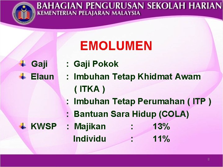 EMOLUMEN Gaji Elaun KWSP : Gaji Pokok : Imbuhan Tetap Khidmat Awam ( ITKA