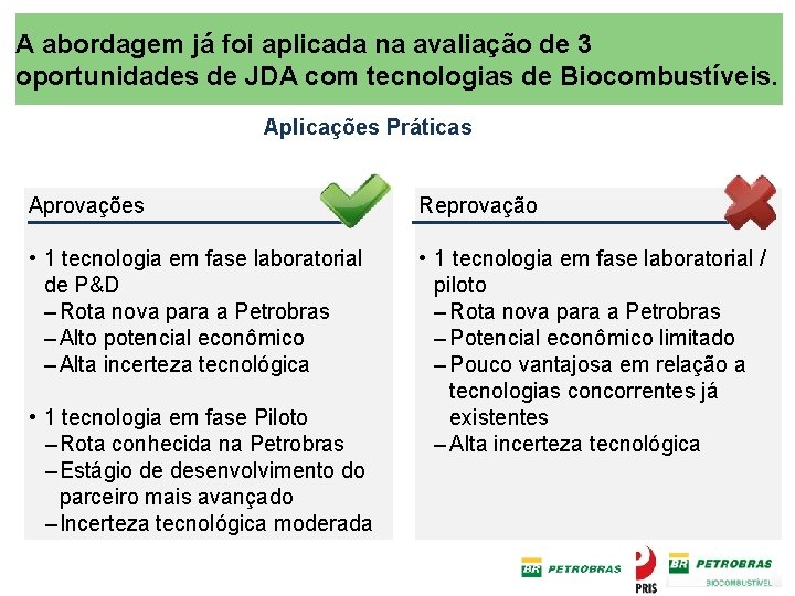 A abordagem já foi aplicada na avaliação de 3 oportunidades de JDA com tecnologias