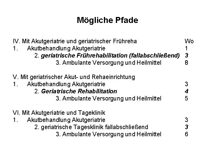 Mögliche Pfade IV. Mit Akutgeriatrie und geriatrischer Frühreha 1. Akutbehandlung Akutgeriatrie 2. geriatrische Frührehabilitation