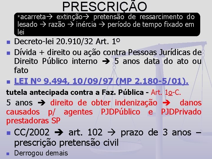 *acarreta PRESCRIÇÃO extinção pretensão de ressarcimento do lesado razão inércia período de tempo fixado