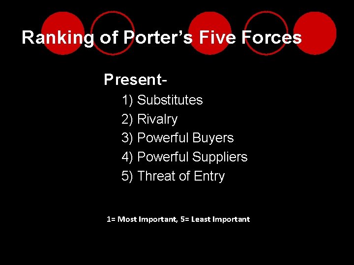 Ranking of Porter’s Five Forces Present 1) Substitutes 2) Rivalry 3) Powerful Buyers 4)