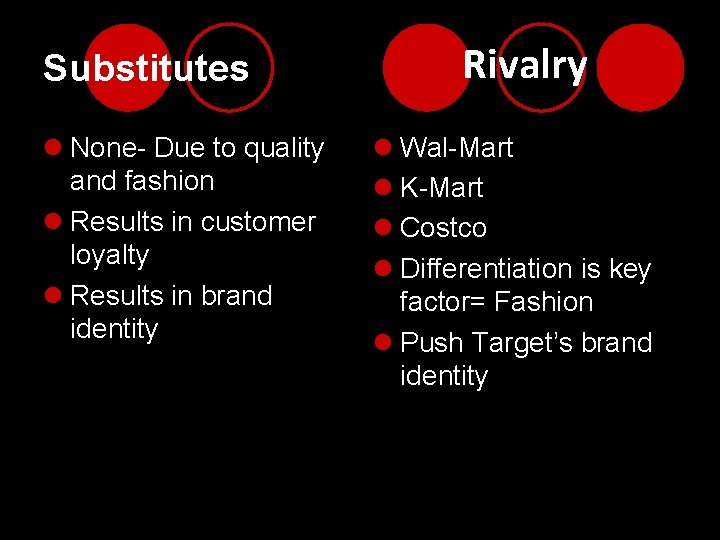 Substitutes l None- Due to quality and fashion l Results in customer loyalty l