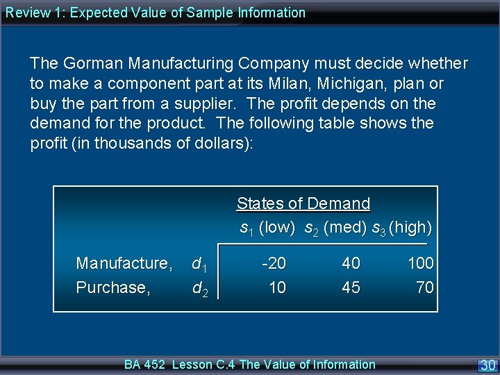 Review 1: Expected Value of Sample Information The Gorman Manufacturing Company must decide whether