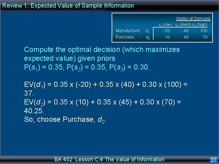 Review 1: Expected Value of Sample Information States of Demand s 1 (low) s