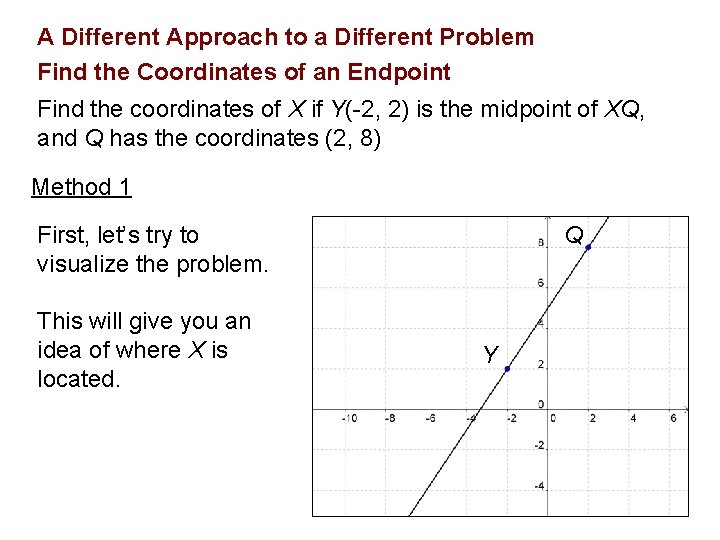 A Different Approach to a Different Problem Find the Coordinates of an Endpoint Find