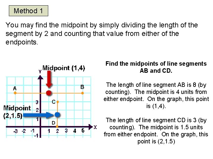 Method 1 You may find the midpoint by simply dividing the length of the