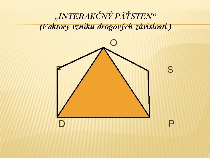 „INTERAKČNÝ PÄŤSTEN“ (Faktory vzniku drogových závislostí ) O F S D P 