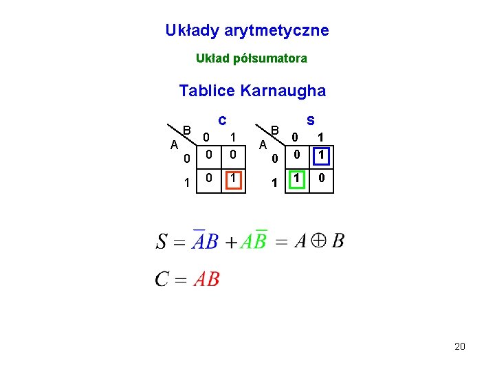 Układy arytmetyczne Układ półsumatora Tablice Karnaugha B C 0 0 0 1 0 1
