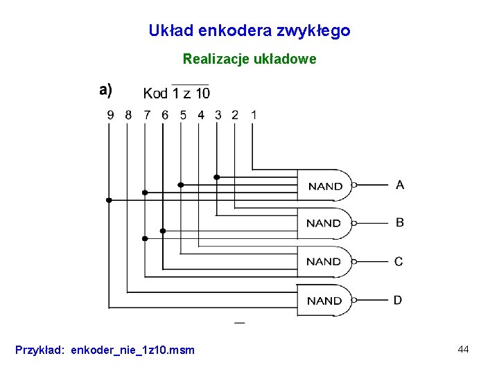 Układ enkodera zwykłego Realizacje układowe Przykład: enkoder_nie_1 z 10. msm 44 