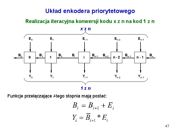 Układ enkodera priorytetowego Realizacja iteracyjna konwersji kodu x z n na kod 1 z