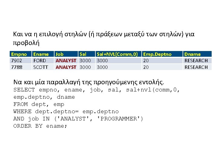 Και να η επιλογή στηλών (ή πράξεων μεταξύ των στηλών) για προβολή Empno 7902