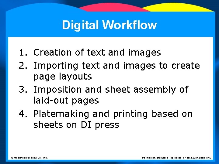 Digital Workflow 1. Creation of text and images 2. Importing text and images to